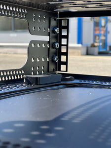 SA-Series AC-Support